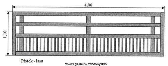 Pokazane na rysunku urządzenie służy do