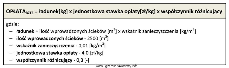 Korzystając z danych zawartych w tabeli, oblicz opłatę 