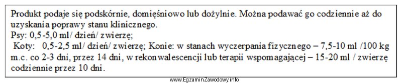 Zgodnie z zamieszczoną informacją, preparatu nie należy podawać