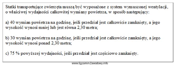 Zwierzęta transportowane na statkach w przedziale zamkniętym o 