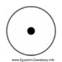 Zgodnie z normą PN-B-01027:2002 przedstawiony symbol graficzny stosowany jest na 