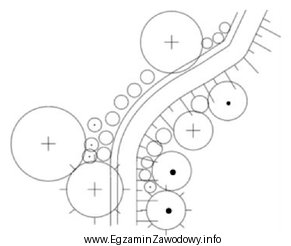 Ile projektowanych drzew liściastych zaznaczono na przedstawionym fragmencie planu?