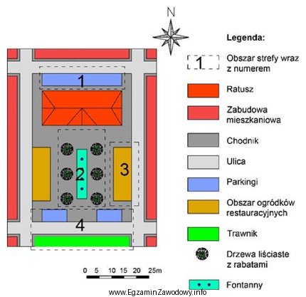 Którym numerem na przedstawionym planie została oznaczona strefa 