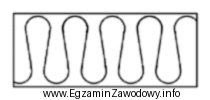 Przedstawiony na rysunku symbol graficzny, zgodnie z normą PN-B-01030, stosowany 