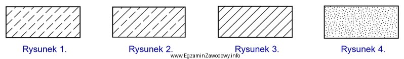 Na którym rysunku, zgodnie z normą PN-B-01030:2000, przedstawiono oznaczenie 