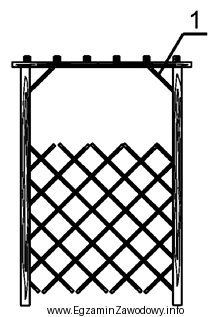 Na rysunku przedstawiono widok trejażu drewnianego. Cyfrą 1 oznaczono