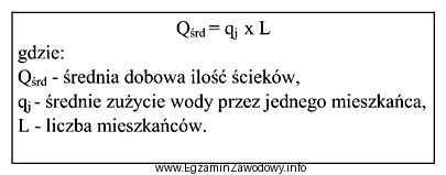 Oblicz średnią dobową ilość ścieków, któ