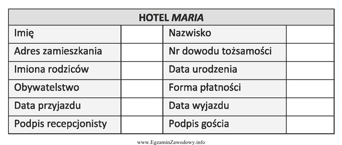 Który dokument można sporządzić na zamieszczonym formularzu?