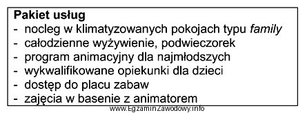 Który segment gości jest adresatem oferowanego przez hotel 