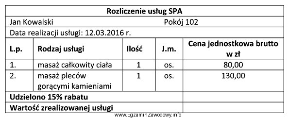 Na podstawie zamieszczonego rozliczenia oblicz kwotę do zapłaty za 