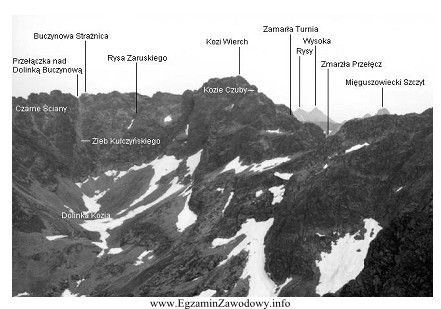 Tatrzańskie szczyty widoczne na fotografii tworzą szlak