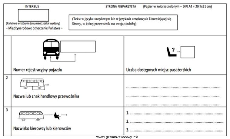 Fragment którego druku dokumentu, wymaganego podczas wykonywaniu przewozów 