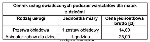 Na podstawie zamieszczonych w tabeli danych o usługach ś