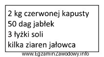 Na podstawie podanego normatywu surowcowego określ metodę utrwalania kapusty 