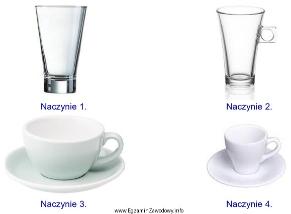 W którym naczyniu powinno się podać kawę cappuccino?