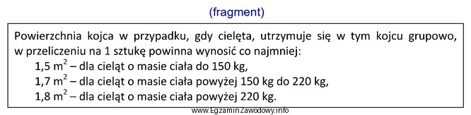 Rozporządzenie Ministra Rolnictwa i Rozwoju Wsi z dnia 15 lutego 2010 