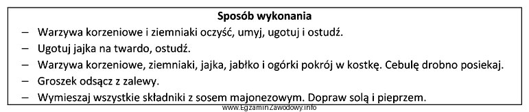 Którą potrawę należy sporządzić na podstawie zamieszczonego 