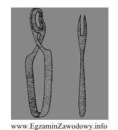 Na rysunku przedstawiono sztućce przeznaczone do konsumpcji