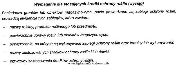 Na podstawie wymagań - ewidencja prowadzonych zabiegów ochrony roś