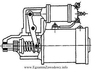Rysunek przedstawia rozrusznik sprzęgany