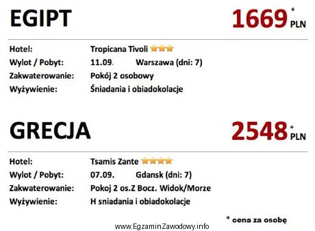 Korzystając z zamieszczonej oferty pobranej z portalu turystycznego oblicz 