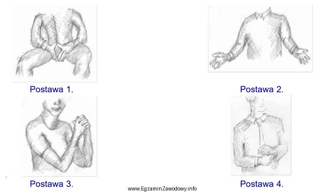Która postawa ciała pracownika biura podróży 
