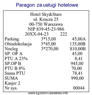 Z zamieszczonego paragonu za usługi hotelowe wynika, że 