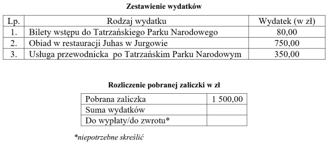 Na podstawie zestawienia wydatków oraz wysokości pobranej zaliczki 