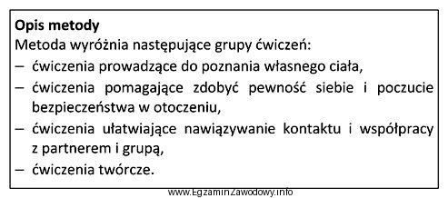 Której metody terapii dzieci z niepełnosprawnością intelektualną 