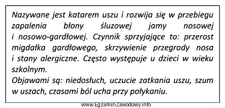 Zamieszczony w ramce opis jednej z możliwych przyczyn niedosł