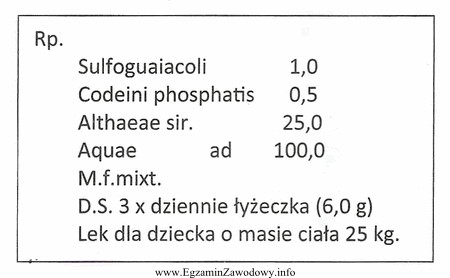 W zamieszczonej recepcie zostały przekroczone dawki maksymalne kodeiny fosforanu. 