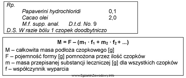 Oblicz masę oleju kakaowego (nie uwzględniając strat technologicznych) 