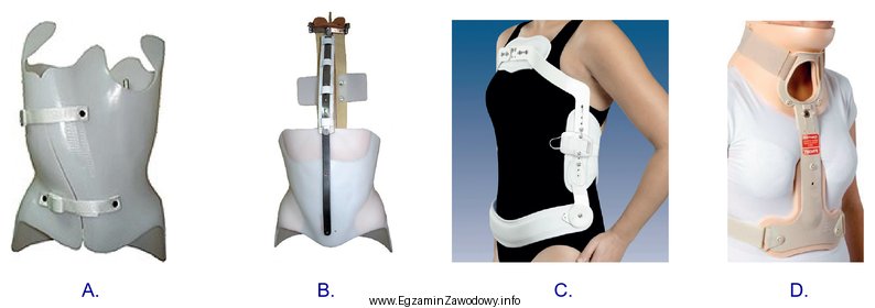Na którym rysunku przedstawiony jest gorset Cheneau stosowany w 