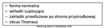 Dla którego zniekształcenia stóp wykonywane jest obuwie 