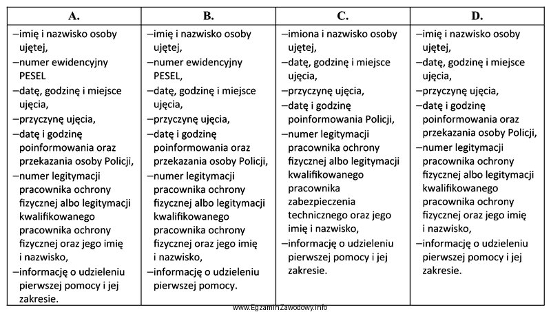 Notatka z czynności ujęcia osoby powinna zawierać nastę