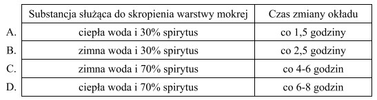 Który ze sposobów przygotowania warstwy mokrej i przestrzegania 