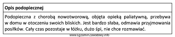 U opisanej podopiecznej asystent powinien w pierwszej kolejności zadbać 