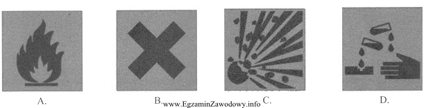 Który znak ostrzegawczy jest umieszczany na opakowaniach substancji ż